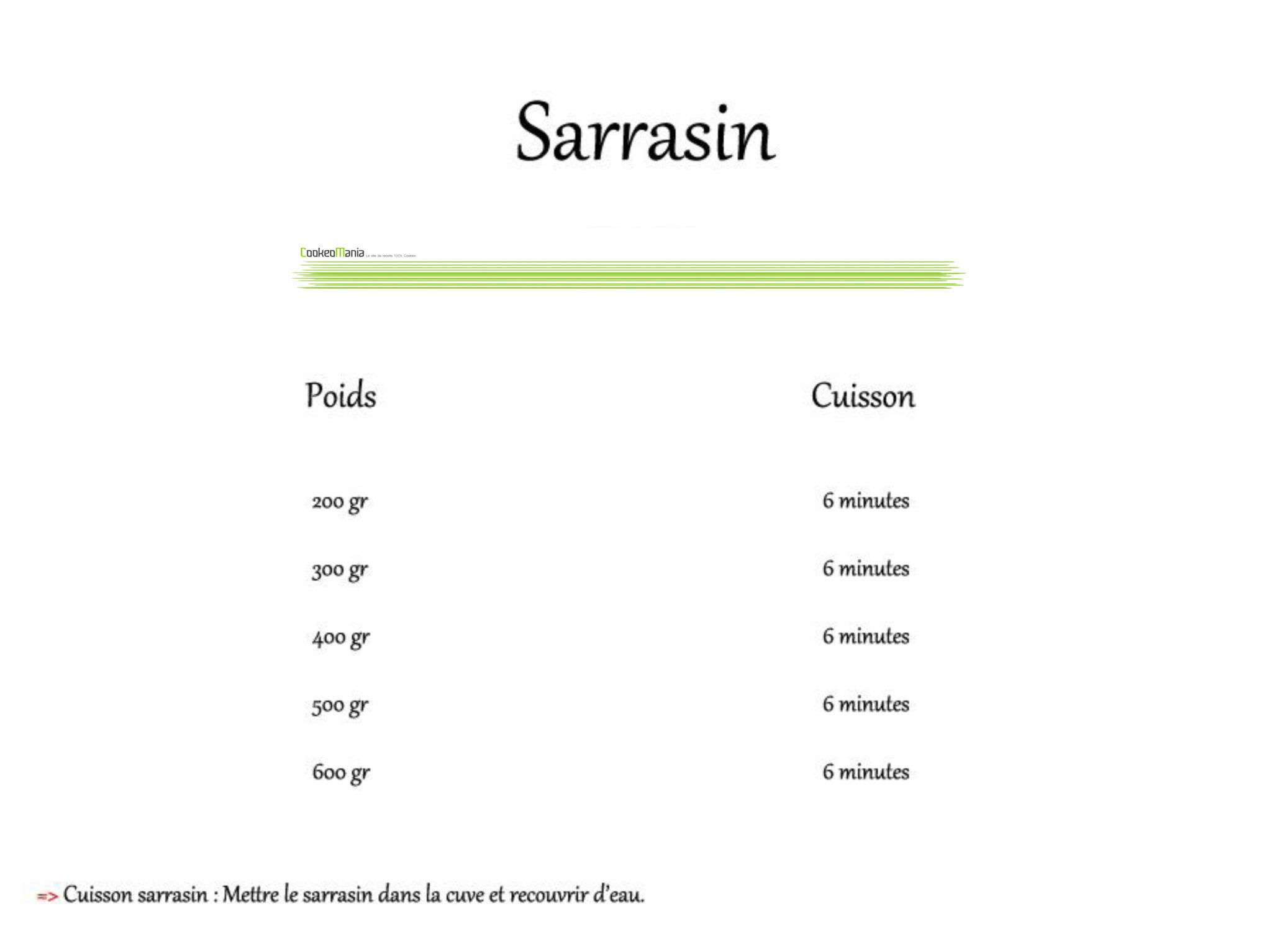 Temps de cuisson sarrasin Cookeo Mania